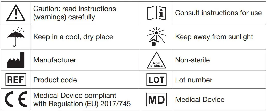 GIMA S S Bierer Aspiration Tube User Manual - Symbol
