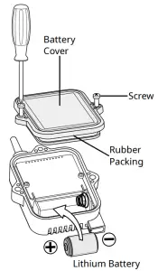 TANDD RTR505B Recorder Data Wireless - figure 3