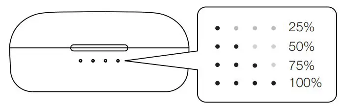 amazon basics B07T3VJKF4 Ultra-Light True Wireless Bluetooth Earbuds User Guide - Battery LED Indicator