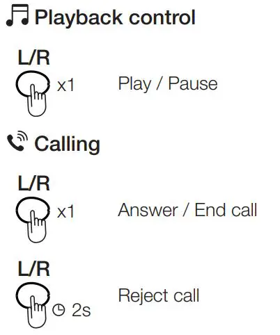 amazon basics B07T3VJKF4 Ultra-Light True Wireless Bluetooth Earbuds User Guide - Switching from Mono to Stereo pairing