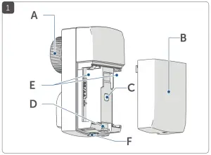 Homematic IP HmIP eTRV-C2 Wireless Thermostatic Radiator - radiator davice