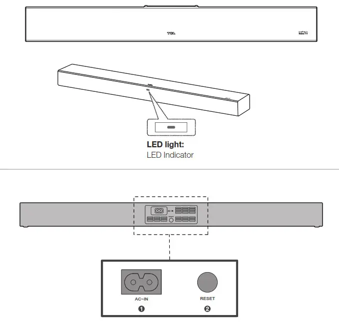TCL TSR1 Roku TV Wireless Soundbar- Overview
