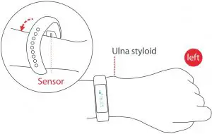 Bracelet Wearing Instructions