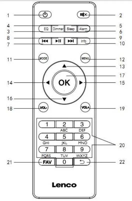Lenco DIR-140 Stereo Internet Radio with DAB+ FM and Bluetooth - Remote Control 2