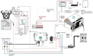 xantrex 975 0790-01-01 Freedom E-GEN System - Communication Connection