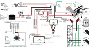 xantrex 975 0790-01-01 Freedom E-GEN System - Power Connection
