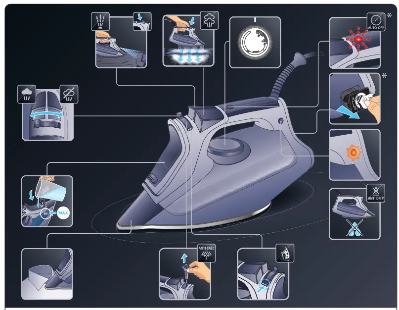 Rowenta DW5210 Focus Excel Steam Iron- overview