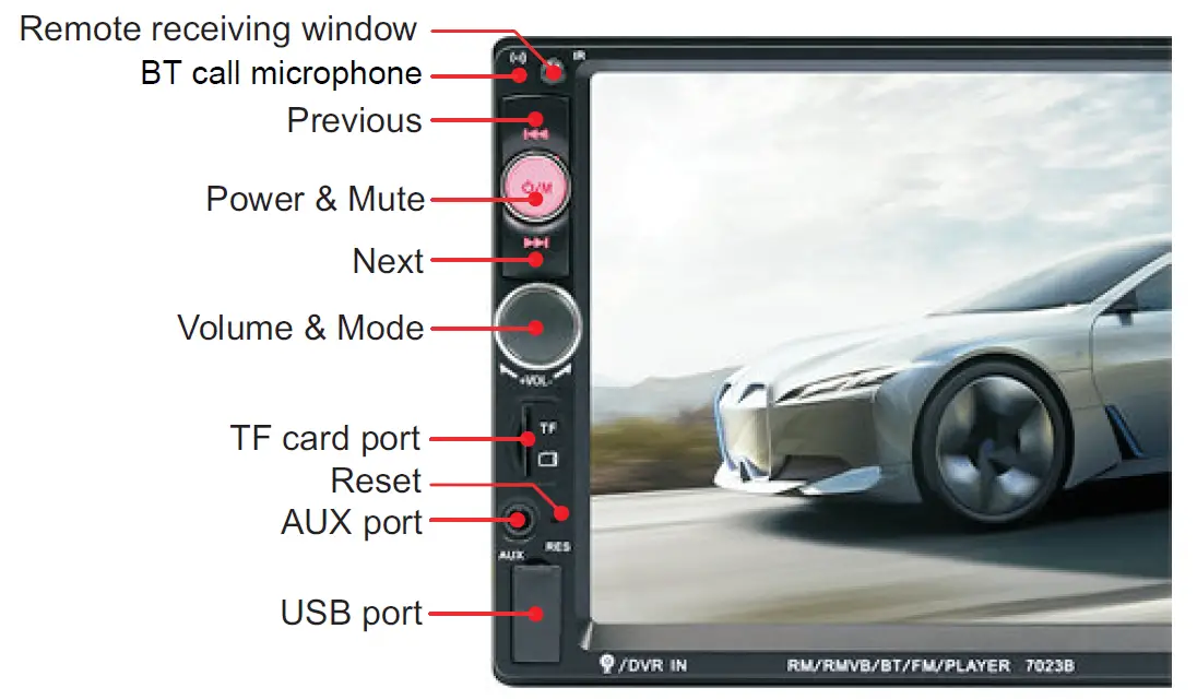 Bewinner-CAR-MP5-Player-with-HD-Display-Panel-FM-Radio-Receiver-fig- (2)