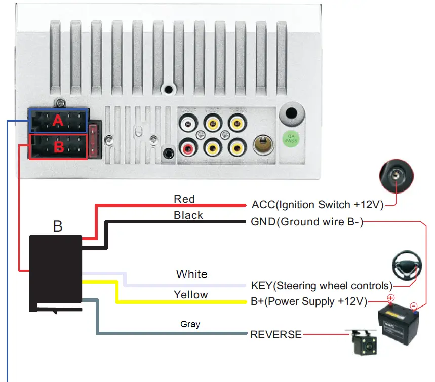 Bewinner-CAR-MP5-Player-with-HD-Display-Panel-FM-Radio-Receiver-fig- (6)