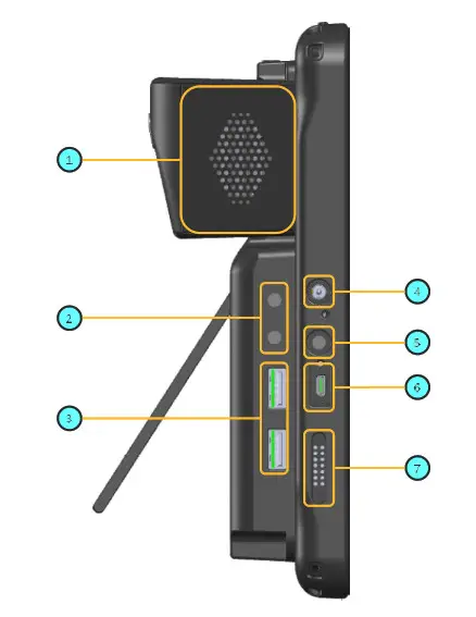 Eyetech Digital Systems EyeOn Go Display- Side view