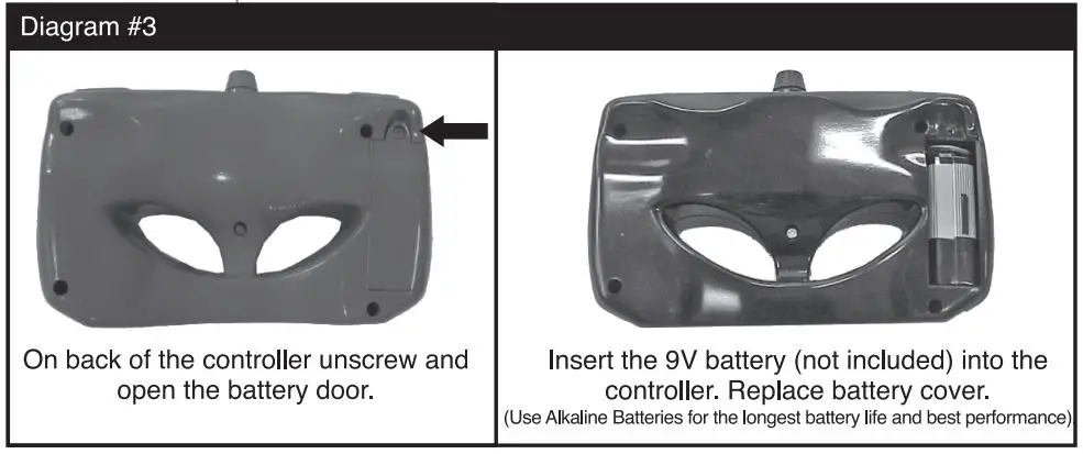 controller battery installation