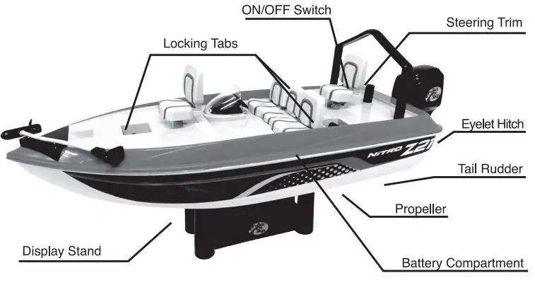 getting to know your boat