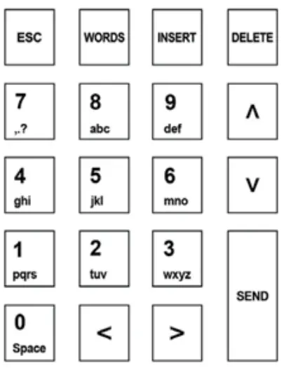 RETEKESS TD159 Wireless Calling System - FIG