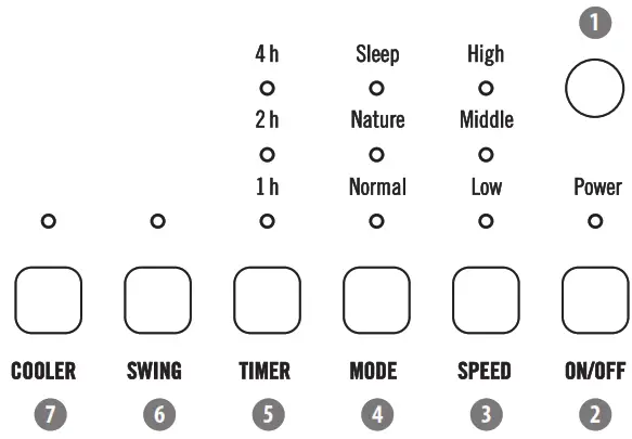 teesa TSA8043 Portable air cooler - CONTROL PANEL