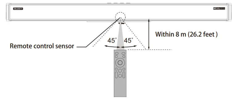 MAJORITY SPDAS268XX Plus 2.1.2CH Soundbar and Subwoofer with Dolby Atmos - Operating