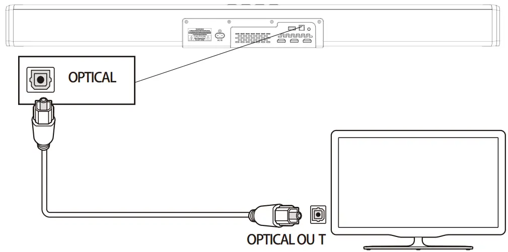 MAJORITY SPDAS268XX Plus 2 1 2CH Soundbar and Subwoofer with Dolby Atmos - Optical