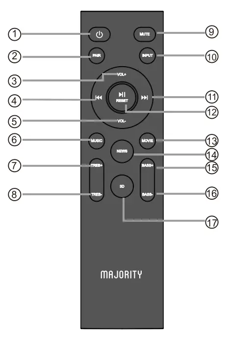 MAJORITY SPDAS268XX Plus 2.1.2CH Soundbar and Subwoofer with Dolby Atmos - REMOTE CONTROL