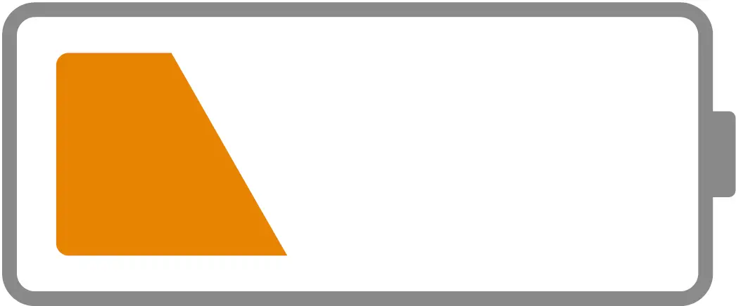 Below 20 Percent Battery