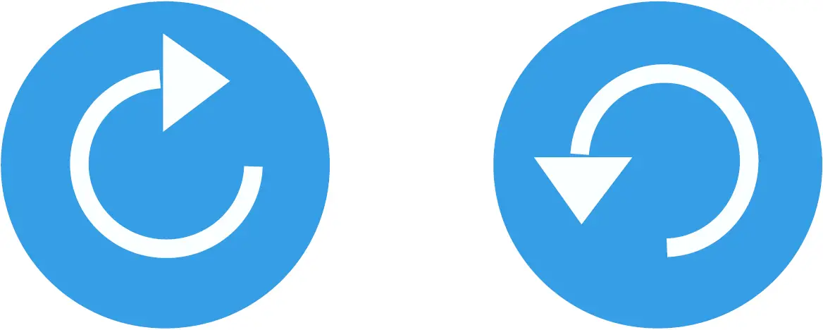 Clockwise and Anti Clockwise