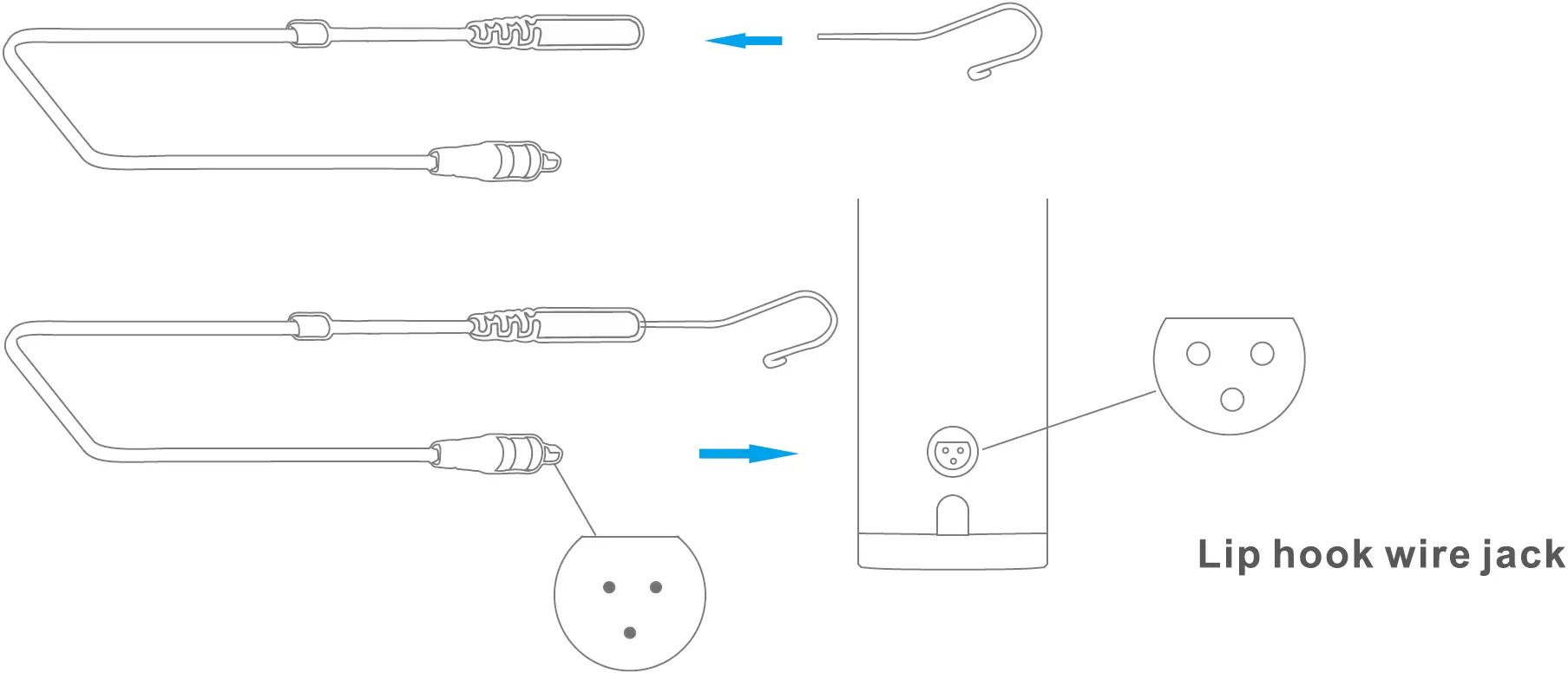Multi-Function Mode Connection Accessories