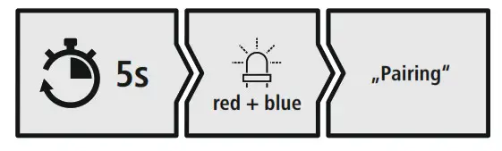 hama 00184122 Bluetooth Earphones- announcement