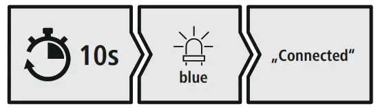 hama 00184122 Bluetooth Earphones- flashing