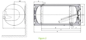 DRAZICE OKCV 125 Tank Type Water Heaters for Horizontal Mounting - Figure 2