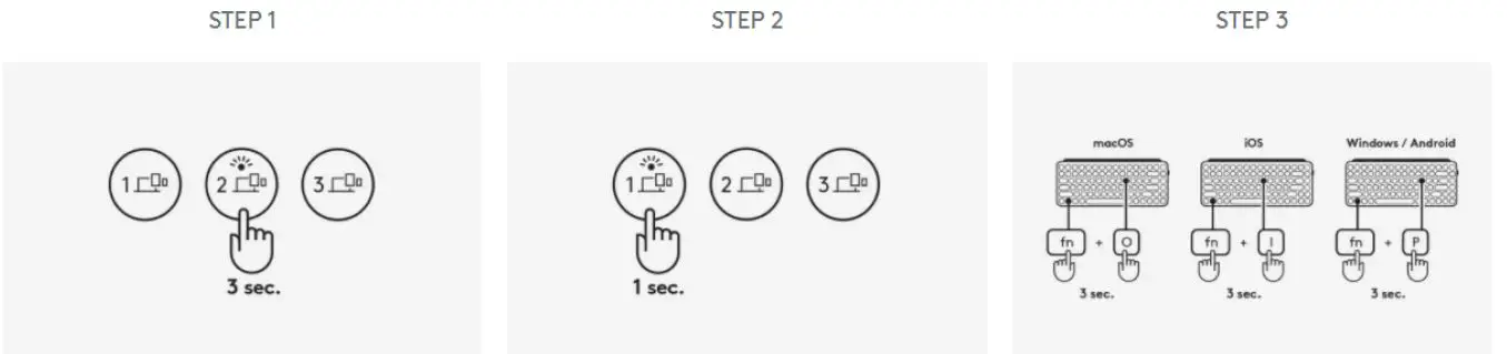 Pop Combo Mouse and Keyboard fig 3