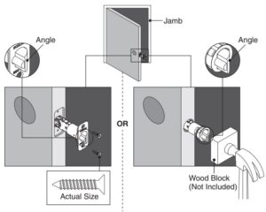 Fig 6 Install latch.