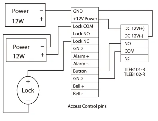 ZKTECO TLEB101 Touchless Exit Button - Diagram