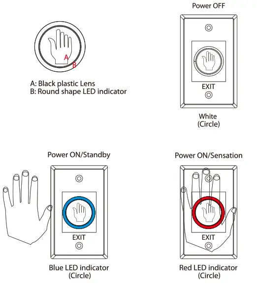 ZKTECO TLEB101 Touchless Exit Button - led indicatores