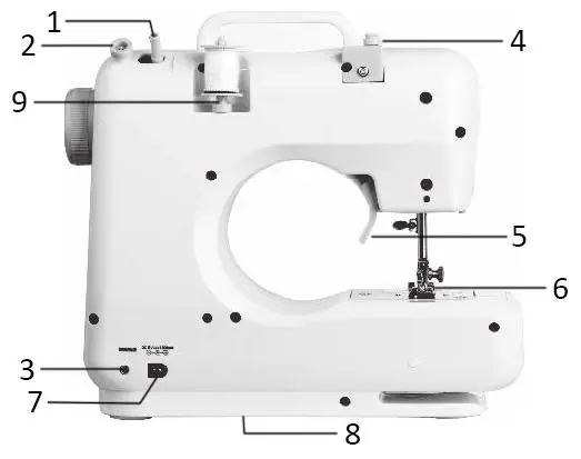 emerio SEW-121820 Sewing Machine fig2