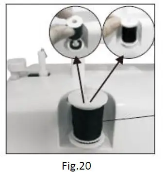 emerio SEW-121820 Sewing Machine fig21