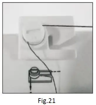 emerio SEW-121820 Sewing Machine fig22