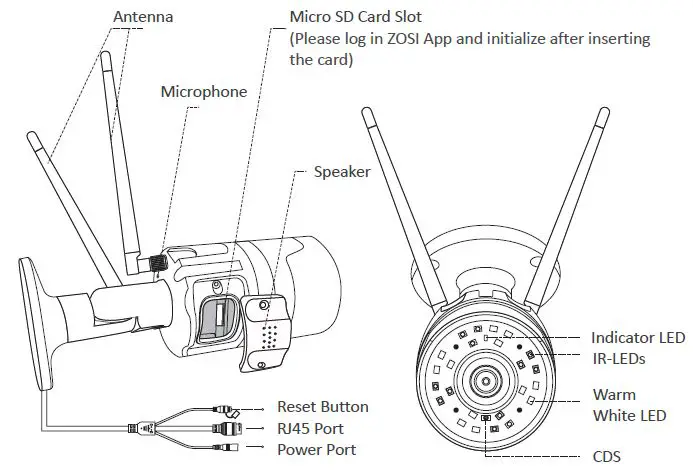 ZOSI Wireless 1080p Outdoor Smart WiFi Security IP Camera-2