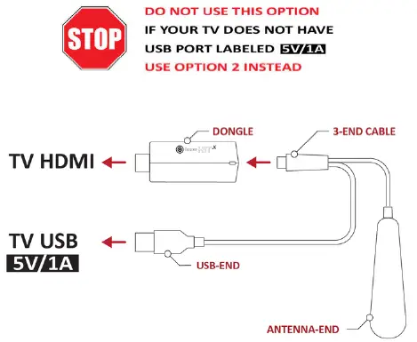 laser HIT WIRELESS-X HDMI Dongle iPhone 1