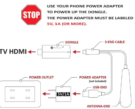laser HIT WIRELESS-X HDMI Dongle iPhone 2