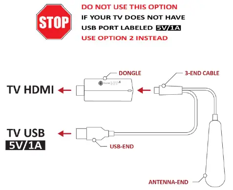 laser HIT WIRELESS-X HDMI Dongle iPhone 5