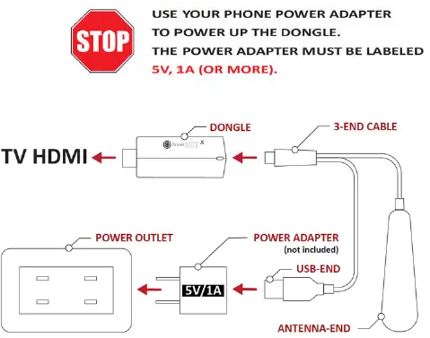 laser HIT WIRELESS-X HDMI Dongle iPhone 6
