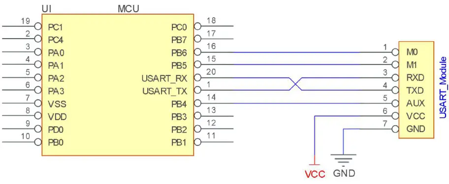 EBYTE E22-400T22D LoRa Wireless Module fig 4
