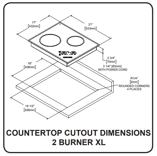 Ventilation opening sizes