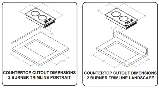 Ventilation opening sizes