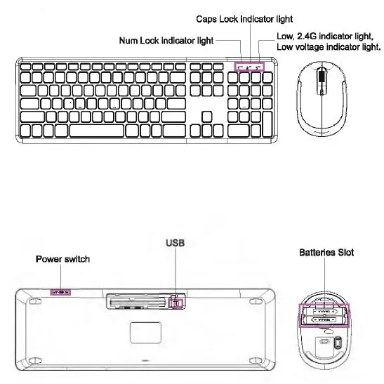 Jelly-Comb-KUT027-Wireless-Keyboard-and-Mouse-1