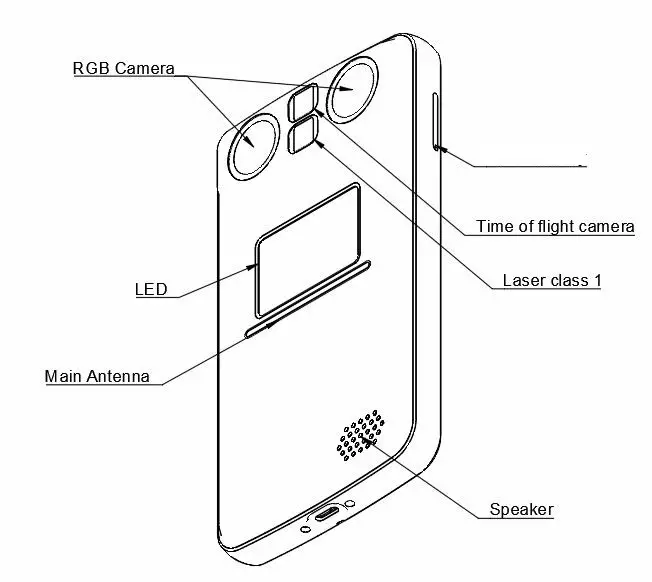 Scoobe3D Professional 3D Hand Held Scanner - Device layout 2