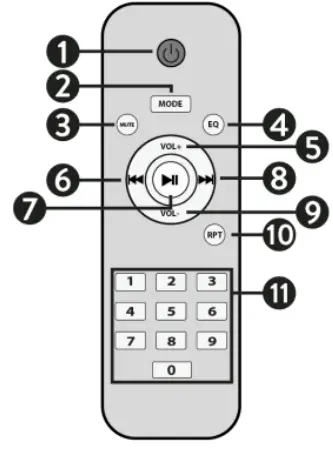 FENTON MDJ160 PartyStation 21 150W Bluetooth USB SD Speaker - REMOTE CONTROL