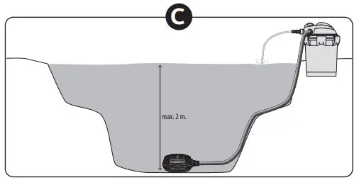 SuperFish E7070225 PondECO Plus RC 20000 fig c