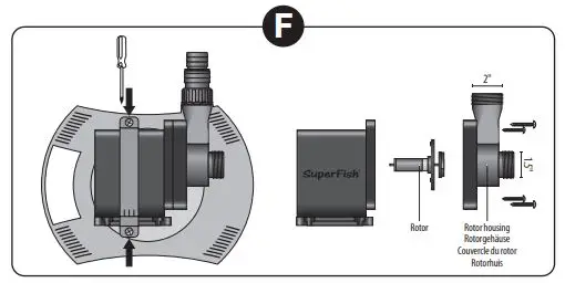 SuperFish E7070225 PondECO Plus RC 20000 fig f