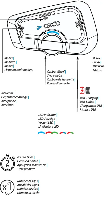 cardo Freecom 2x Motorcycle Helmet Headset 13