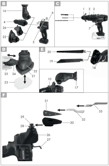PARKSIDE PKGA 20 Li C2 4 in 1 Cordless Combination Tool - fig2