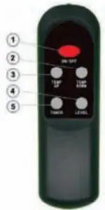 graphical user interface